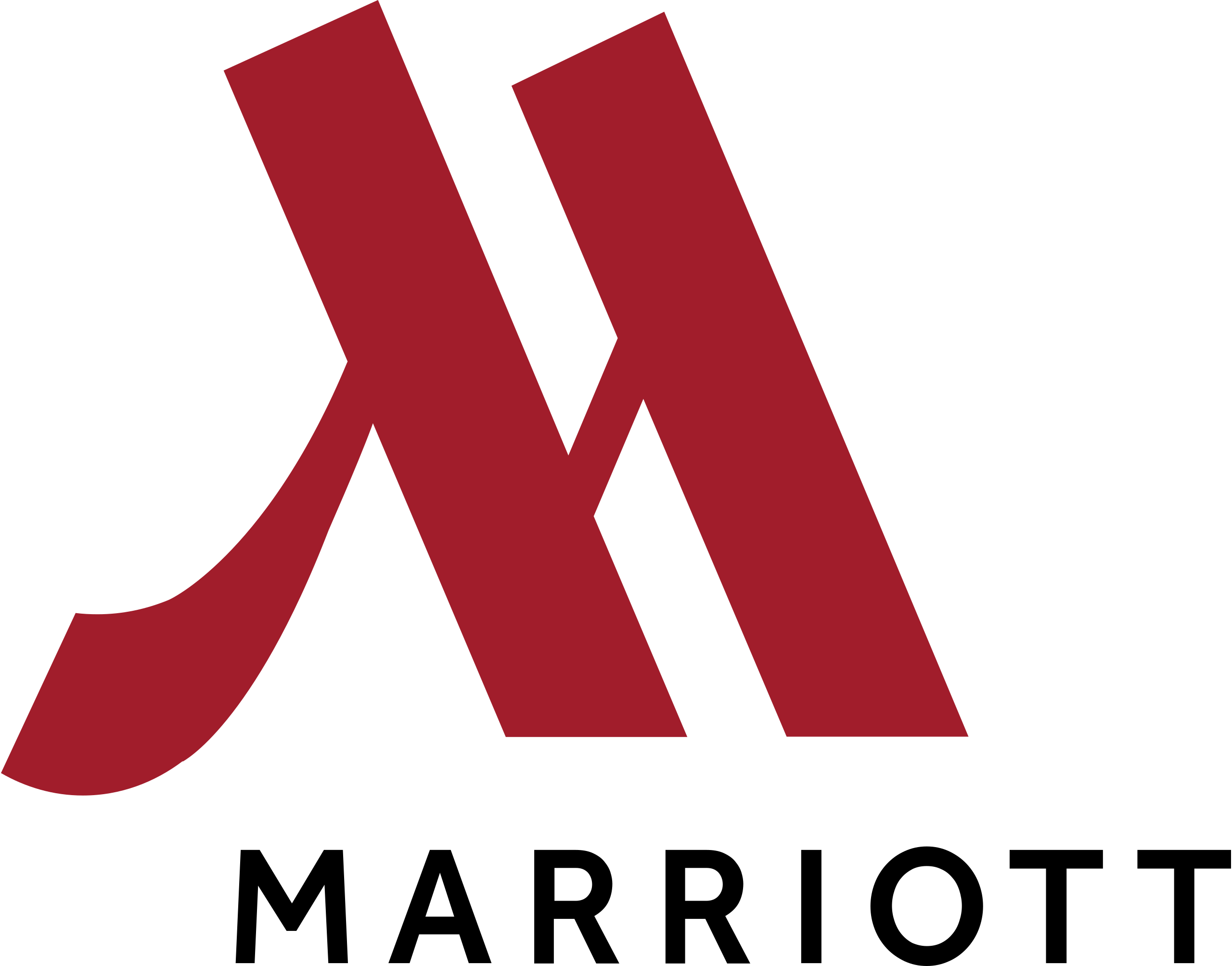 Marriot